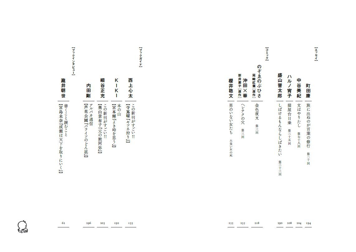 2023 4 2023 4
