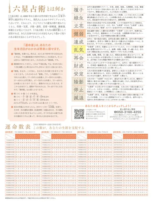 開運カレンダー 中面