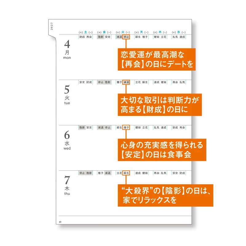 開運手帳 中面